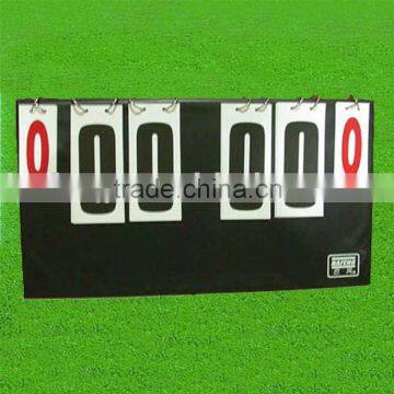 BFP-007 Basketball Score Board