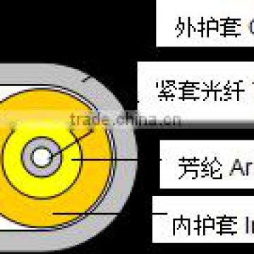 Duplex Flat Twin Fiber Optic Cable