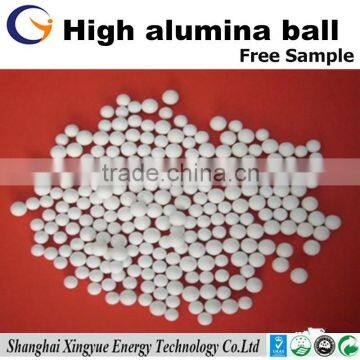 80% high quality high alumina ball manufacturer