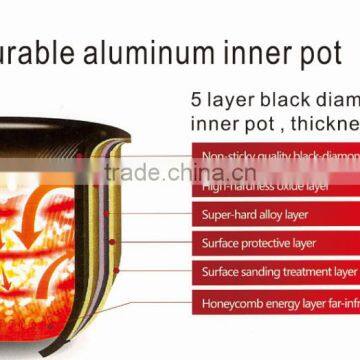Drum Shape Stainless Steel Electric Pressure Cooker photo-5