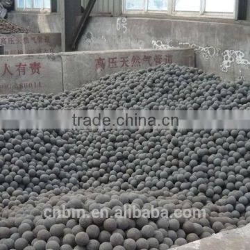 High Chrome Alloy Cast Grinding Ball with High Hardness Low Breakage for Mineral Processing