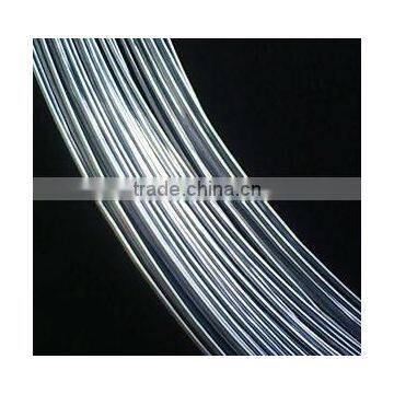 galvanized iron wire BWG8-BWG22