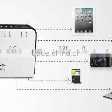 Multi-port security display alarm host