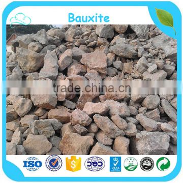 55% Alumina 40mm Max Bauxite Buyer