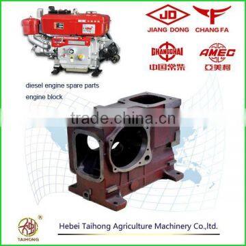 ZS1105 engine block