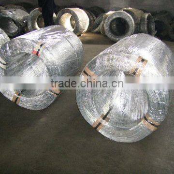 electro-galvanized iron wire factory
