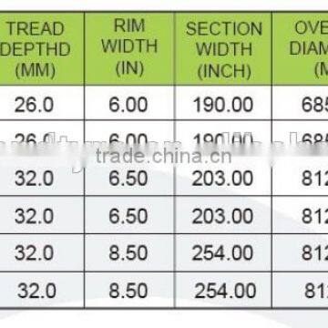 MARANDO ATV Tire 27x7.5-12