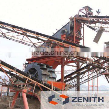 gravel and sand washer,gravel and sand washer supplier