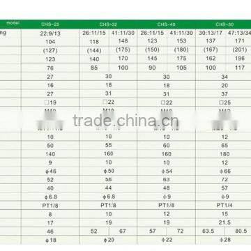 Hot Sale JULY High Quality Aluminum Portable Oil Cylinder Hydraulic