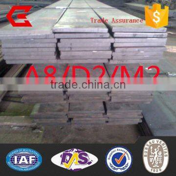 High quality strong packing forged steel flat bar wholesale