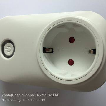 Home WI-FI Plug and Socket【British/European/American/Australian/Italian/Swiss/Brazilian/South African/Japan】 photo-4