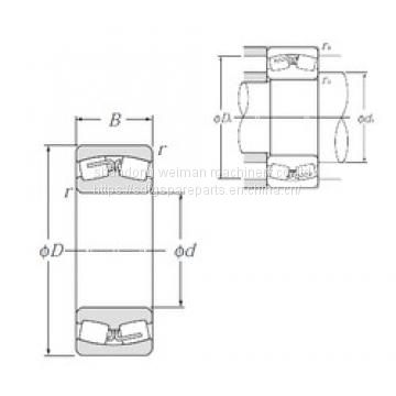 SPHERICAL ROLLER BEARINGS