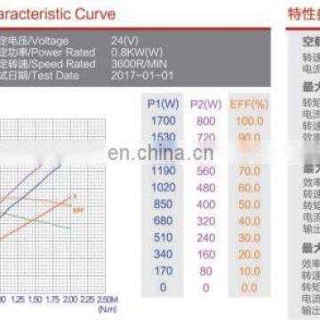 800W 24V DC Electric Forklift Permanent Magnet Motor Carbon Brush photo-6
