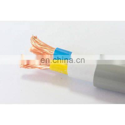 for oil submersible cable