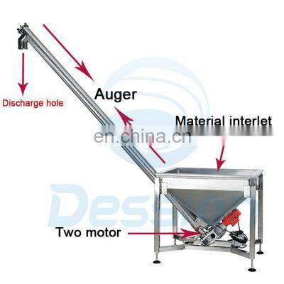 Vibrating Hopper Inclined Screw Conveyor / Auger Feeding Machine photo-3