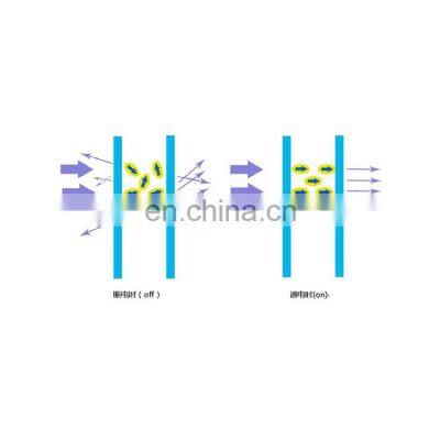 Self Adhesive Smart Window Film Tint Sticker Privacy Toughened Switchable Pdlc Smart Glass Film photo-2