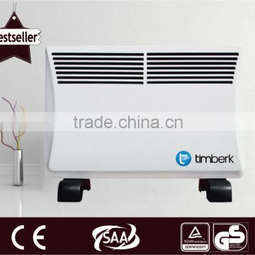 Floor standing panel convector radiator