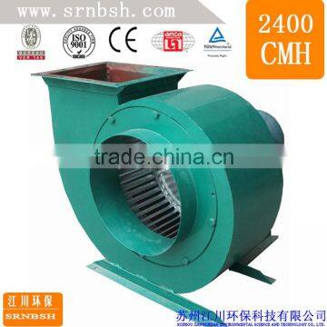 Small High Pressure DC Brushless Fan 5V Brushless EC Radial Backward Curved Blade Centrifugal Fan Modle