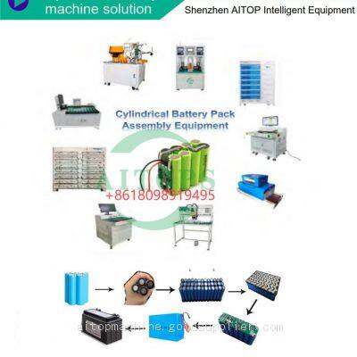 18650 21700 32650 26650 PVC Sealing Shrink Wrapping Machine for Single - Cell & Battery Pack PVC Shrinking photo-5