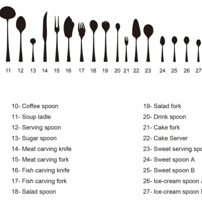 Stainless Steel Full Series Flatware- Knife, Fork, Spoon, Ladle, and Serving Items photo-4