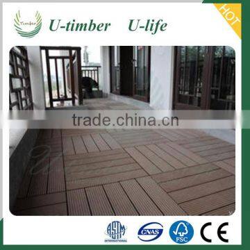 Quick Installation WPC Diy Composite Decking on Sale