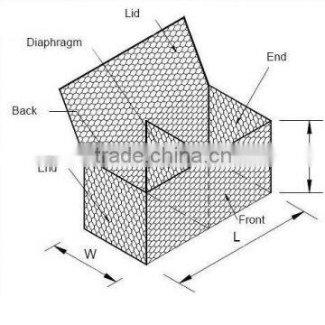 wire cages rock wall ]Gabion double twisted mesh