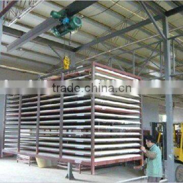 Glass Magnesium Board or MgO Board production line