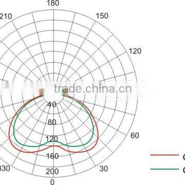 20 30 40w IP66 High-efficiency Durable Aluminum Integrated Led Marine Explosion-proof Light photo-4