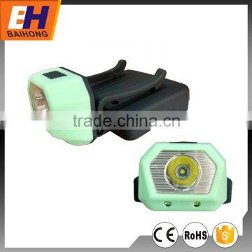 Angle Adjustable 3W Brightest Hat Clip Headlamps, Bike Headlamps