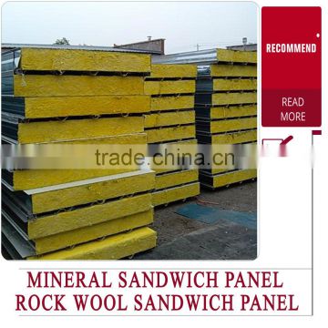 insulated corrugated aluminum roof sandwich panels price                        
                                                                                Supplier's Choice