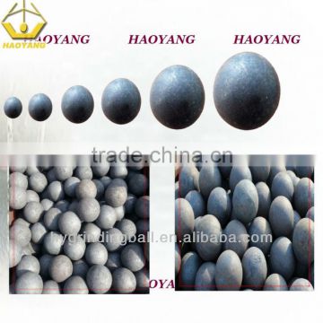 Forged Steel Grinding Balls For Large Mine Mills