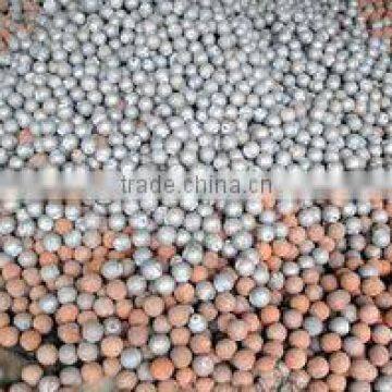 Forging grinding media balls from China factory