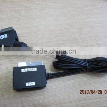 scart cable