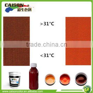 Thermochromic pigment preparation