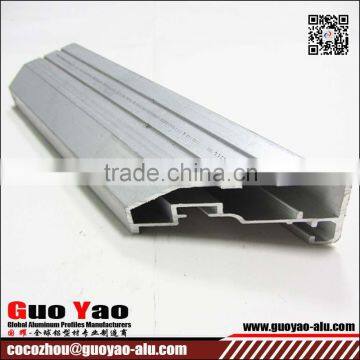 Experienced manufacturer of aluminum extruded profile