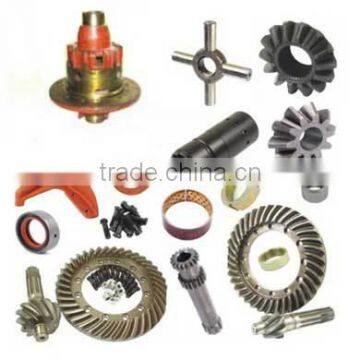 manufacturing precision transmission parts custom tractor parts