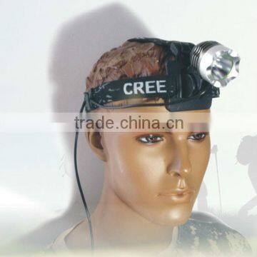 LED head light/ head lamp/ outdoor lighting/headlamps