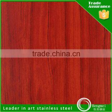 decorative high-pressure laminates