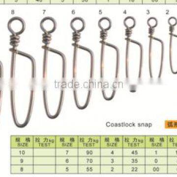 High Quality Wholesale Brass Fishing Coastlock Snap photo-2