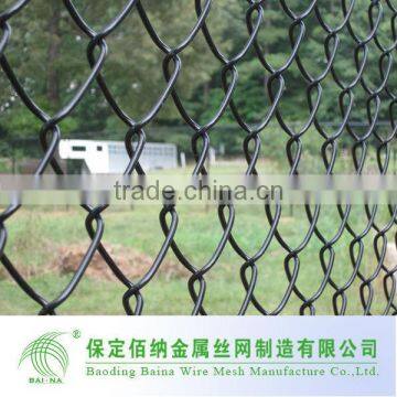 Economic And Practical Aluminum Mesh