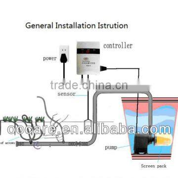 automatic garden watering