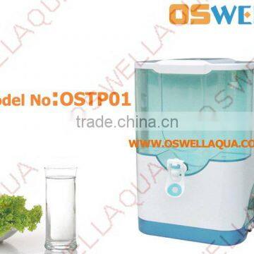 Household Tabletop RO Water Purifier