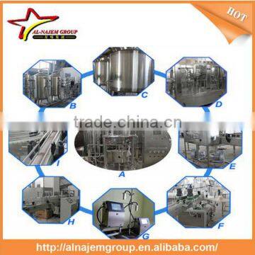 New Juice Beverage Production Line Fresh Fruit Juice Filler Machine Fruit Juicer Filling Machine Juice Production Line photo-4