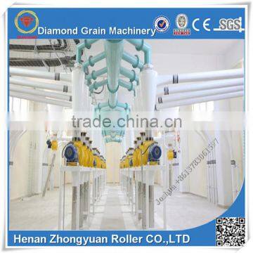 10-1000Ton Wheat Flour Milling Machines With Price, Wheat Flour Mill Plant photo-5