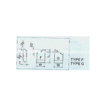 tungsten carbide tipped tip blade for circular saw cutter--U.S .standard straight top(1255)