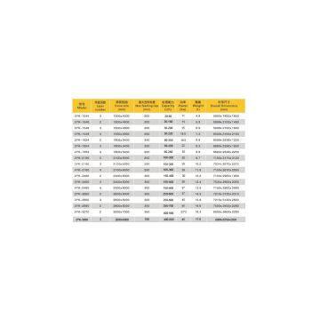 Hot Sale Mining Vibrating Screen， Yk Mining Screen photo-3