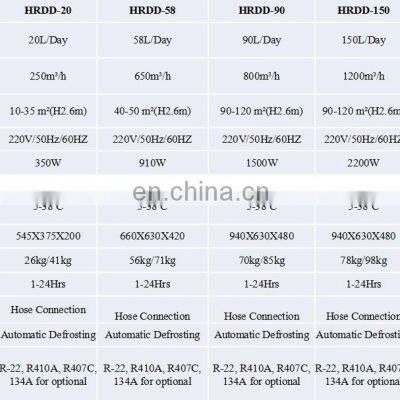 Portable Dehumidifier Box Greenhouse Small Grow Room Air Dehumidifiers Bags Lgr Dehumidifier photo-4