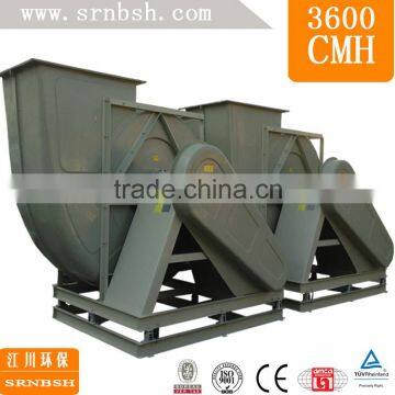 China FRP High Pressure Industrial Centrifugal Exhaust Fan With Best Price