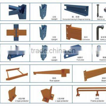 Heavy Duty Warehouse Pallet Racking 1500kg photo-3