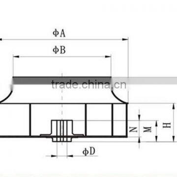 SQ Series Impeller Blade/centrifugal Impeller/centrifugal Impeller Blades photo-6